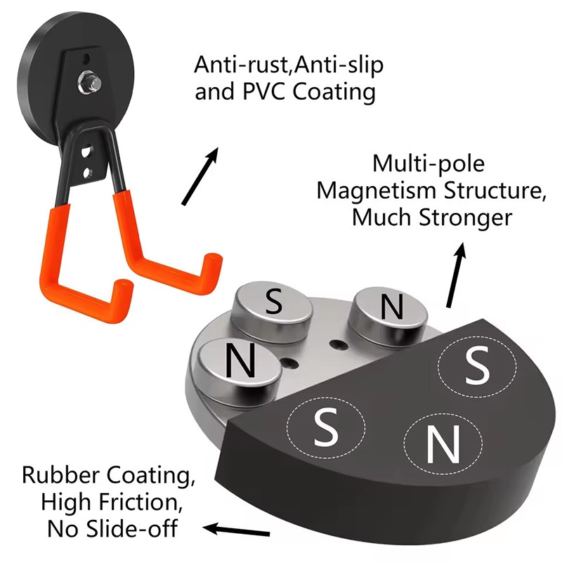 Ganci Magnetici Resistenti Sen - Gardening Tools Uses recensione e prezzo