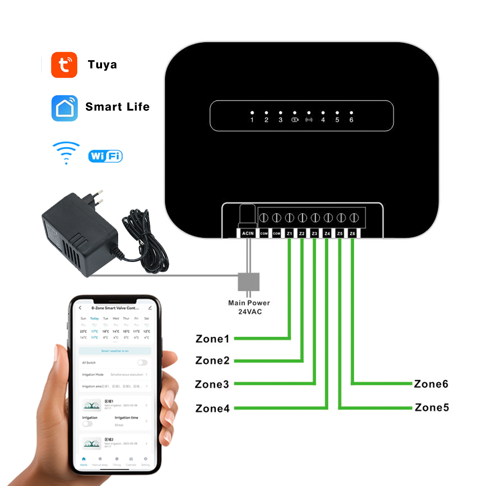 8 zone Wifi Tuya timer intelli - Drip Irrigation Kit recensione e prezzo